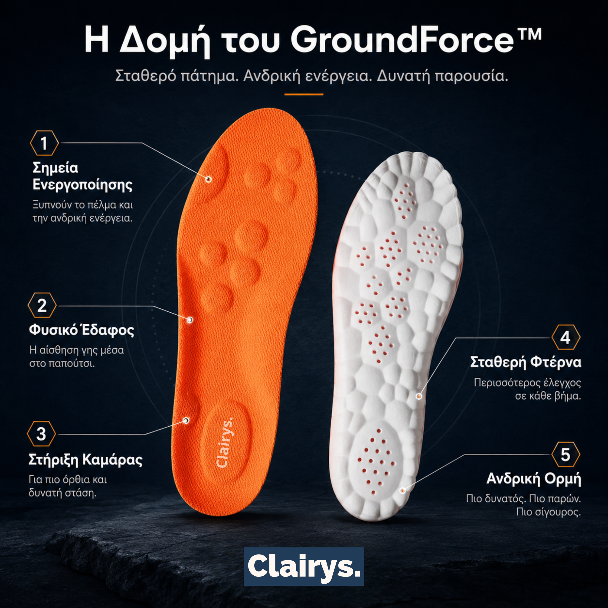 Clairys® GroundForce™
